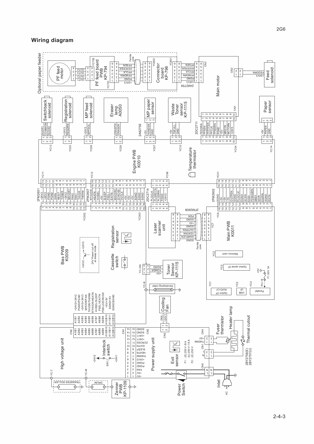 KYOCERA LaserPrinter FS-1030D Parts and Service Manual-5